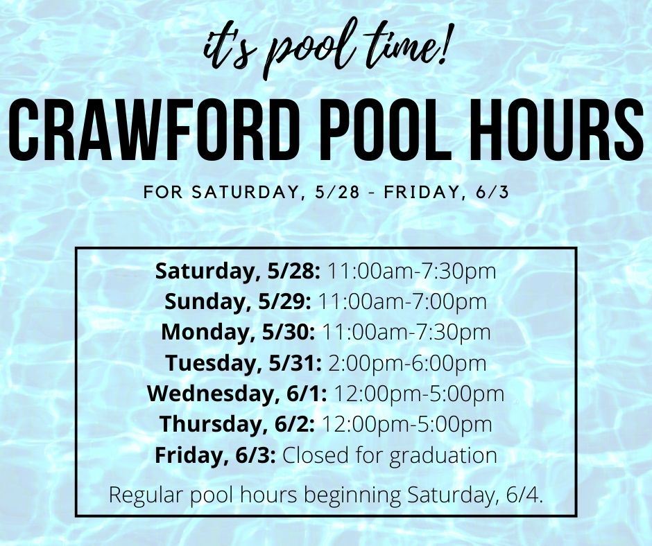 2022 Adjusted Pool Hours for first week 