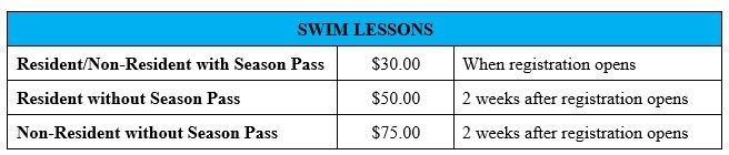 Swim Lesson Price Info